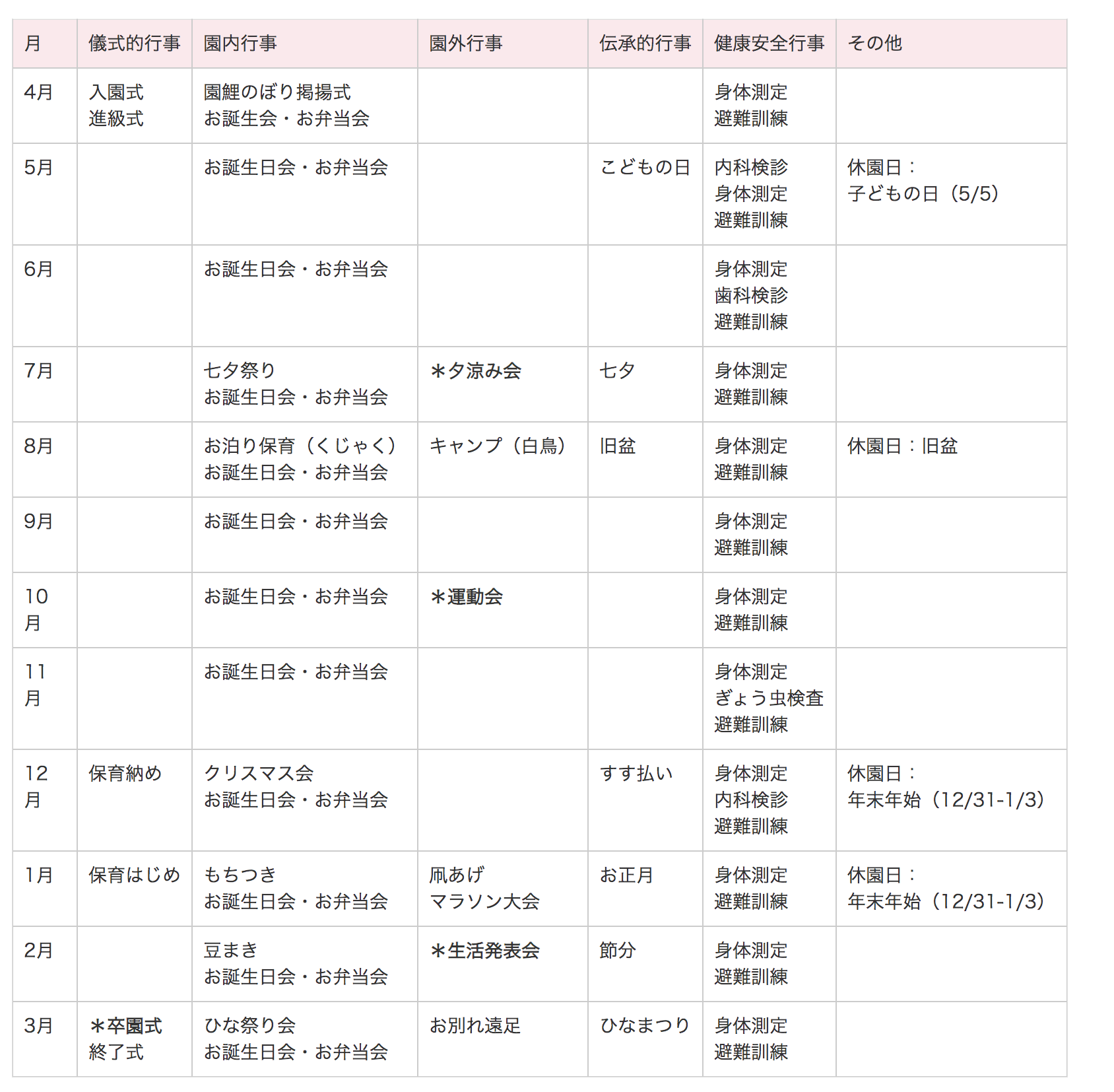 子どもの森保育園・年間行事